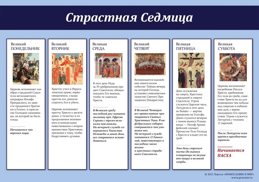 Новости города Брянска и Брянской области:   Единый Портал Области, WEB-ПРЕСТИЖ (Система порталов ВЭБ-ПРЕСТИЖ).